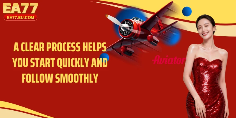 A clear process helps you start quickly and follow smoothly