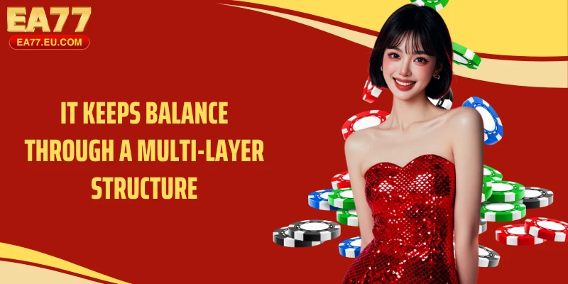 It keeps balance through a multi-layer structure