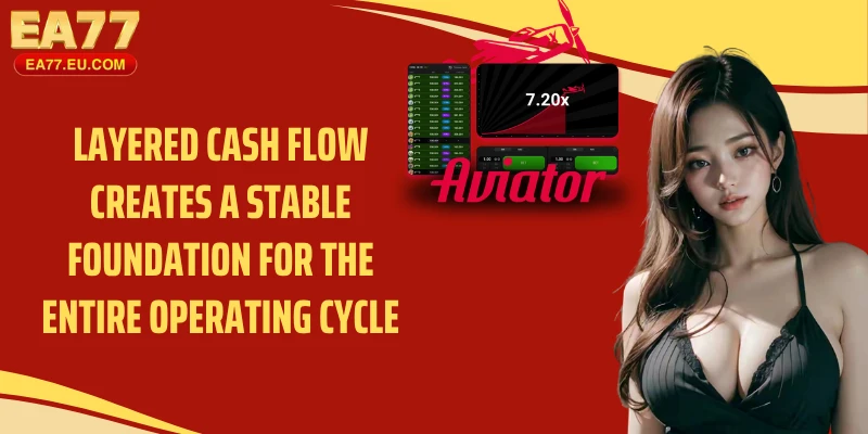 Layered cash flow creates a stable foundation for the entire operating cycle