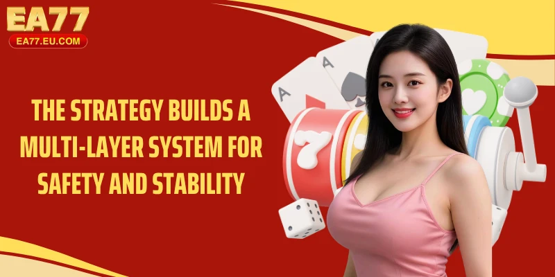The strategy builds a multi-layer system for safety and stability
